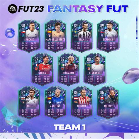 fifa fut fantasy|FUT 23: Fantasy FUT